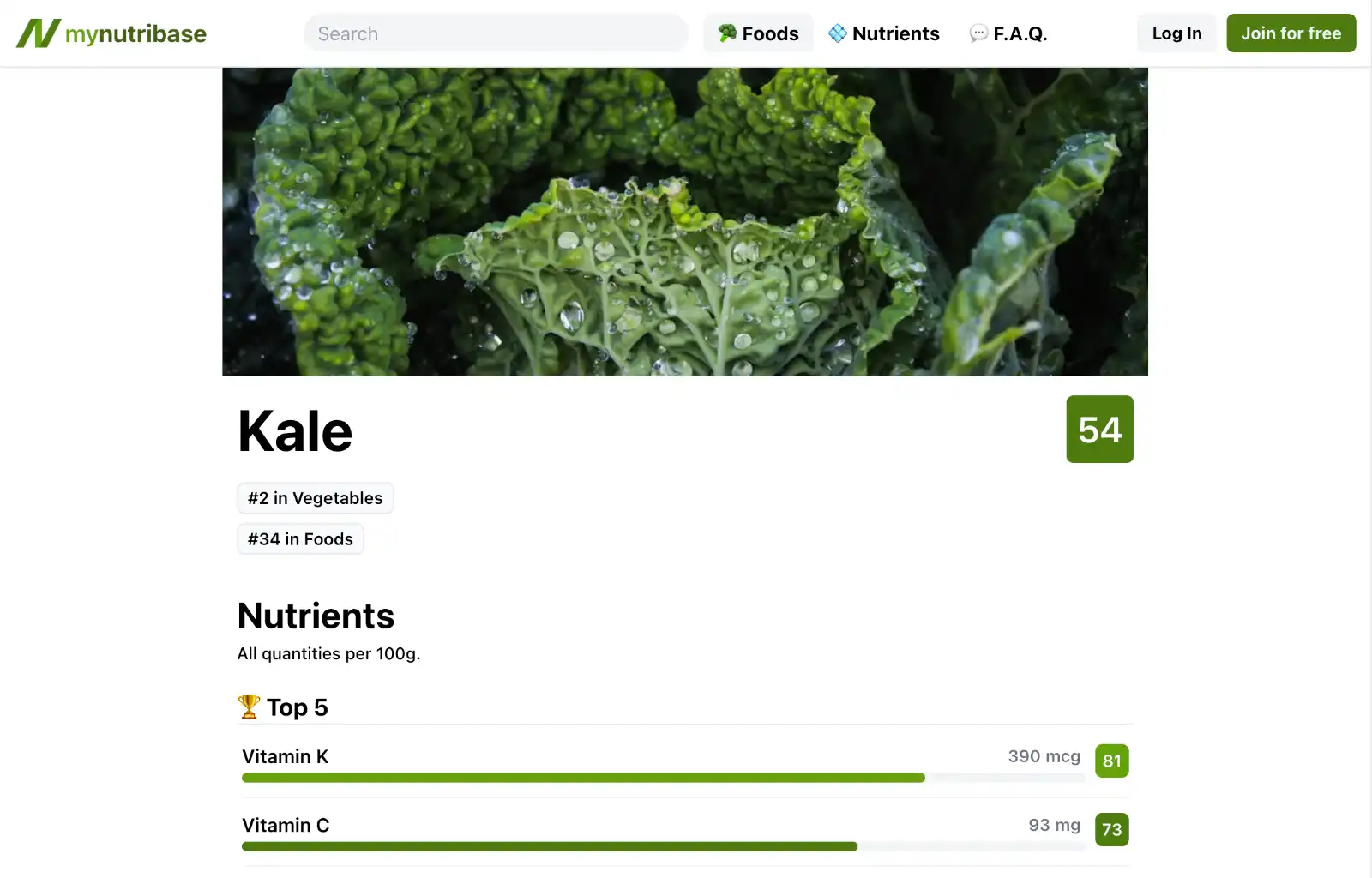 MyNutribase.com-screenshot